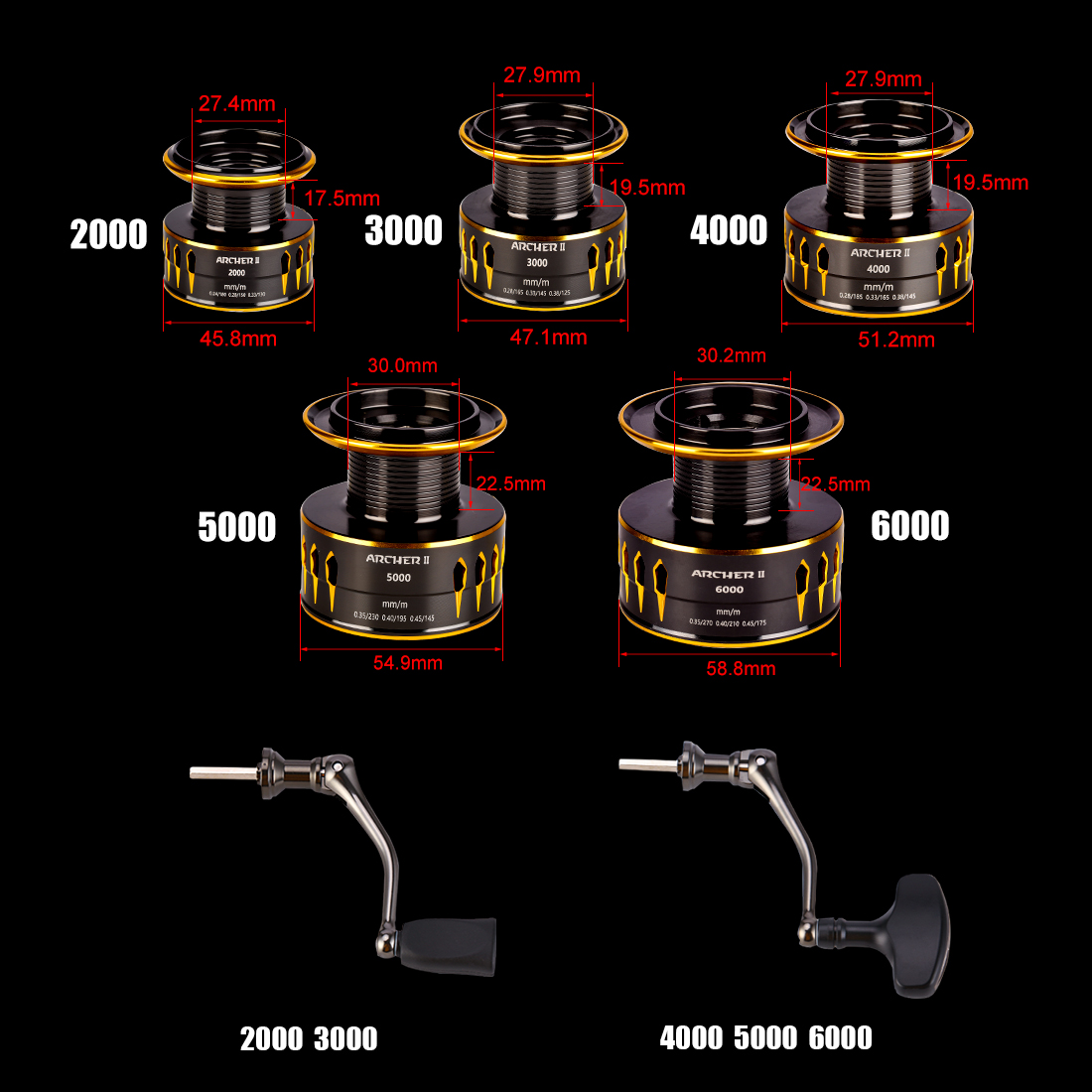 Gulungan Pancing Seri Arker2 M - Daiwa Reel Fuego ulasan dan harga