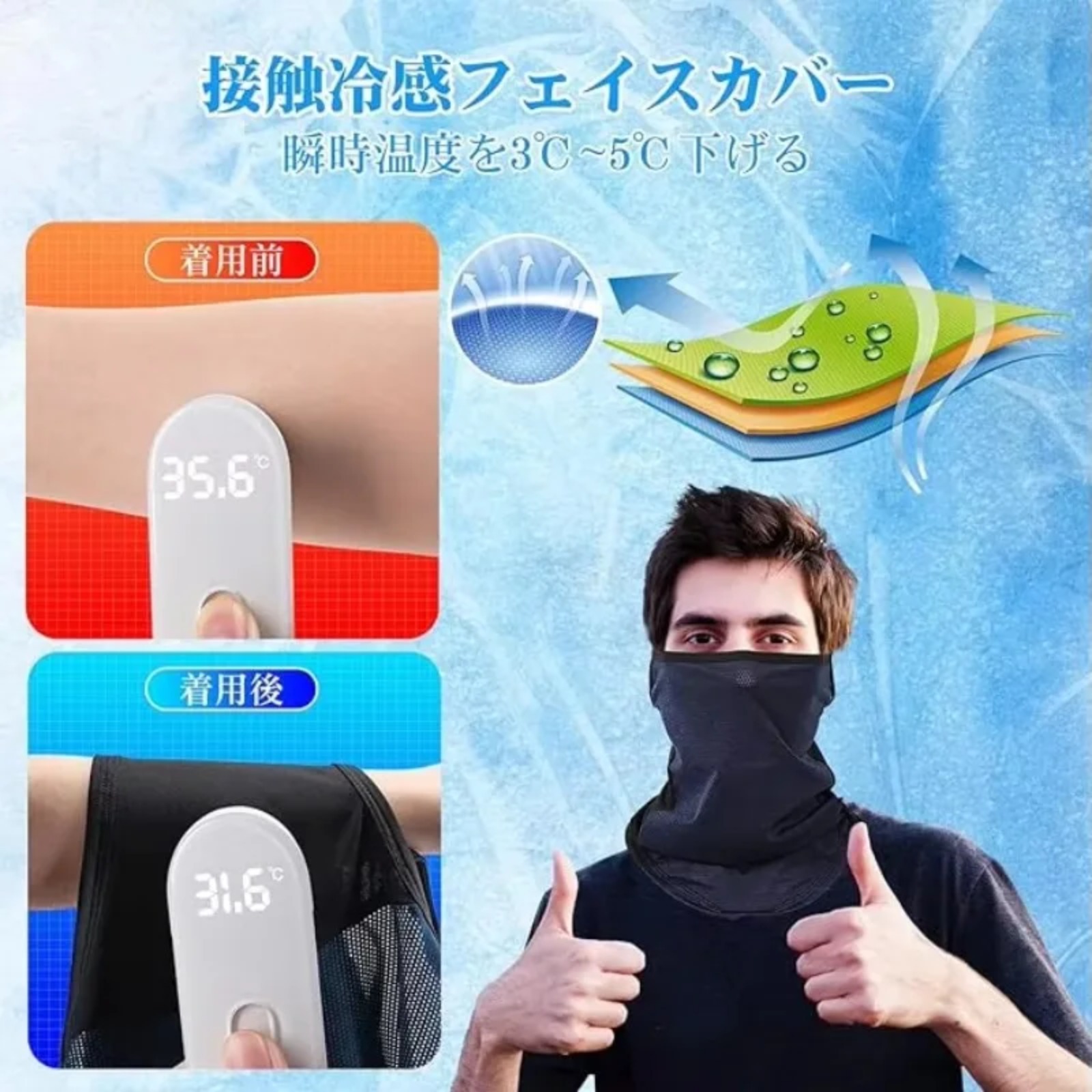 Goture UPF50+ Masker Wajah Pen - Fishing Mask Sun Protection ulasan dan harga